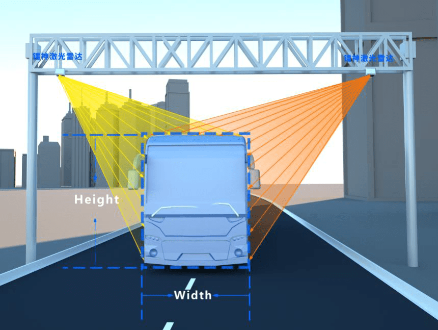 Leishen Intelligent System Co., Ltd - Leishen LiDAR - Home